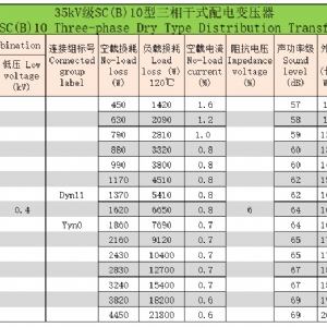 35kV級SC(B)系列三相干式配電變壓器