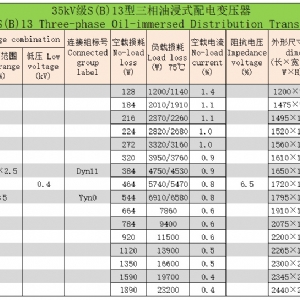 35kV級S(B)系列三相油浸式配電變壓器