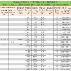 10kV級SC(B)系列三相干式配電變壓器